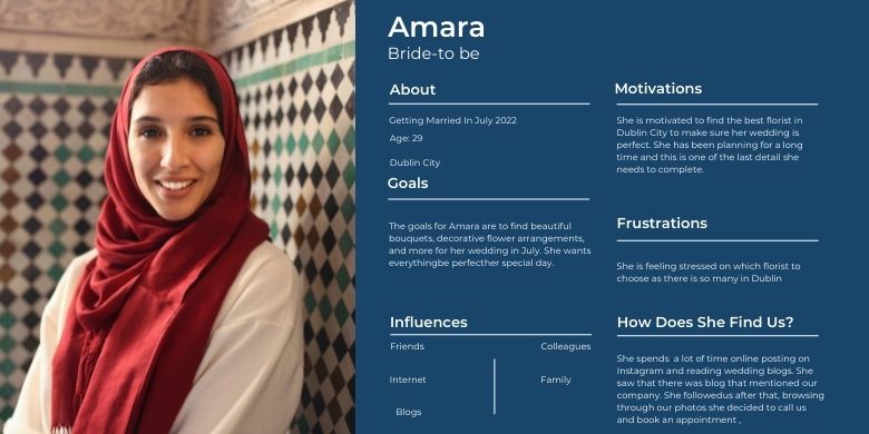 Amara-Looking For Florist